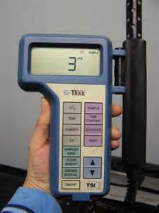 Held hand device used to evaluate the indoor air quality